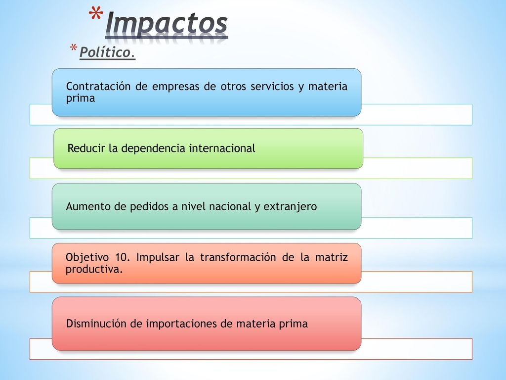 Impactos Político. Contratación de empresas de otros servicios y materia prima. Reducir la dependencia internacional.