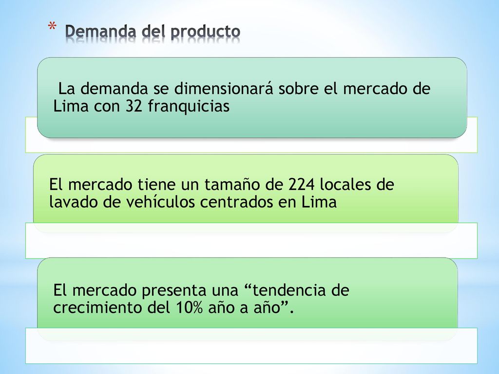Demanda del producto El mercado tiene un tamaño de 224 locales de lavado de vehículos centrados en Lima.