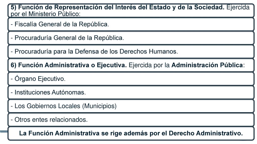 5) Función de Representación del Interés del Estado y de la Sociedad