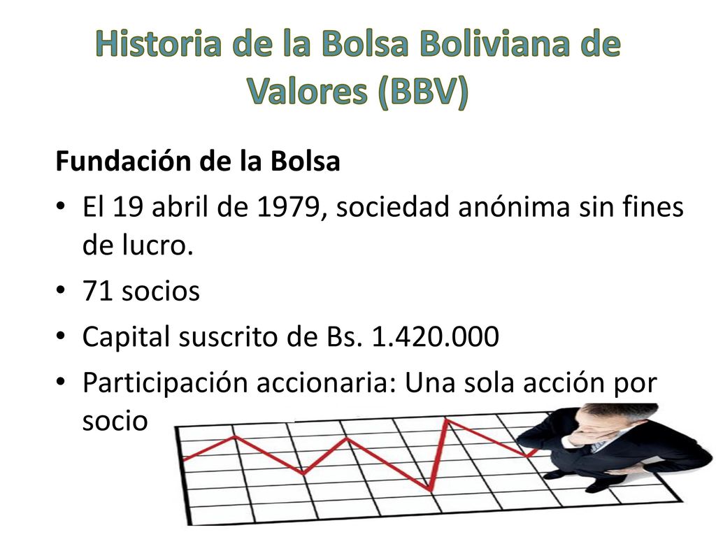 Historia de la Bolsa Boliviana de Valores (BBV)