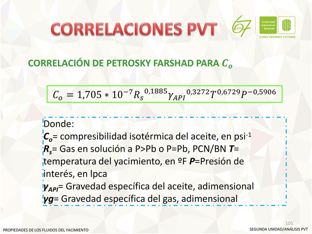 CORRELACIONES PVT CORRELACIÓN DE PETROSKY FARSHAD PARA 𝑪 𝒐