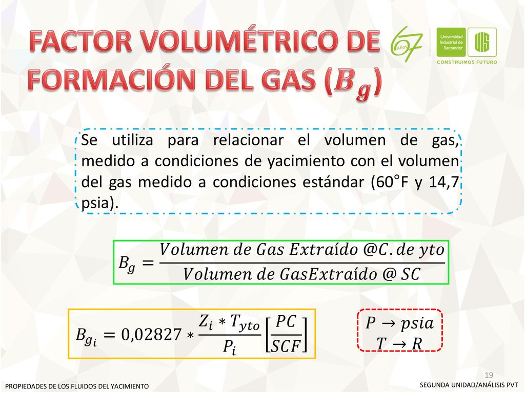 FACTOR VOLUMÉTRICO DE FORMACIÓN DEL GAS ( 𝑩 𝒈 )