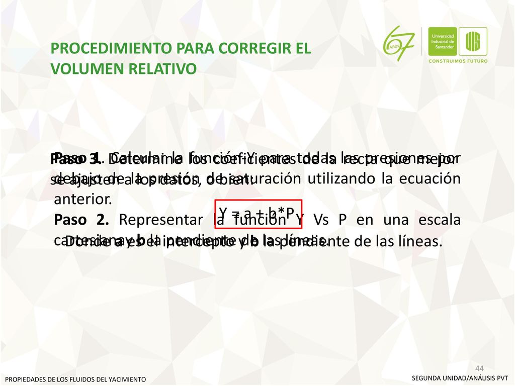 Donde a es el intercepto y b la pendiente de las líneas.