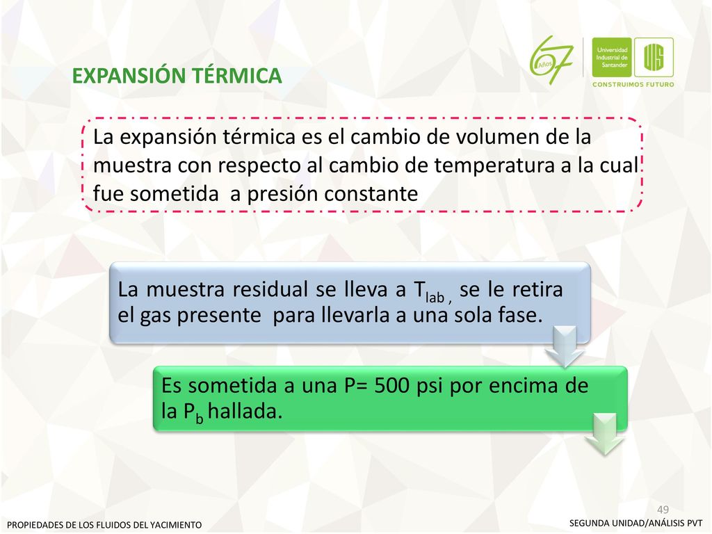 Es sometida a una P= 500 psi por encima de la Pb hallada.
