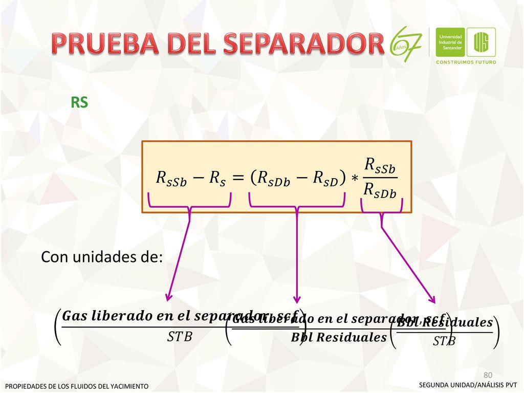 PRUEBA DEL SEPARADOR RS 𝑅 𝑠𝑆𝑏 − 𝑅 𝑠 = 𝑅 𝑠𝐷𝑏 − 𝑅 𝑠𝐷 ∗ 𝑅 𝑠𝑆𝑏 𝑅 𝑠𝐷𝑏
