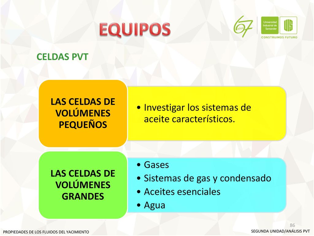 LAS CELDAS DE VOLÚMENES PEQUEÑOS LAS CELDAS DE VOLÚMENES GRANDES