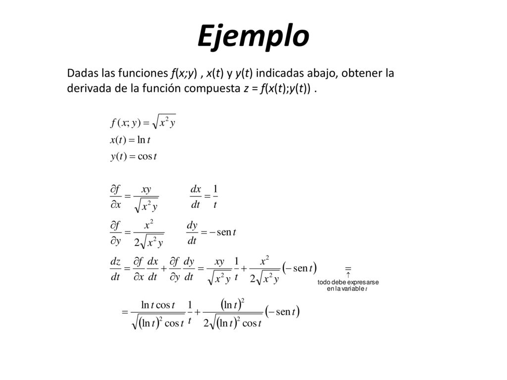 Ejemplo Dadas las funciones f(x;y) , x(t) y y(t) indicadas abajo, obtener la derivada de la función compuesta z = f(x(t);y(t)) .