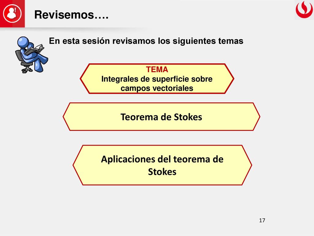 Revisemos…. Teorema de Stokes Aplicaciones del teorema de Stokes