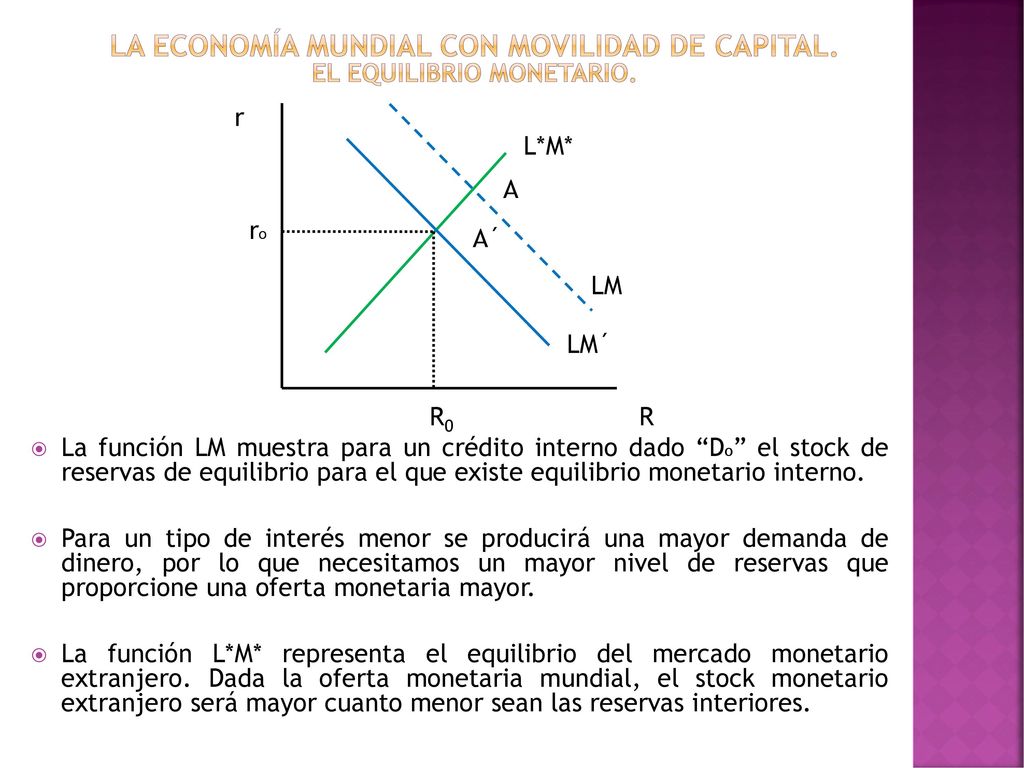 La economía mundial con movilidad de capital. El equilibrio monetario.