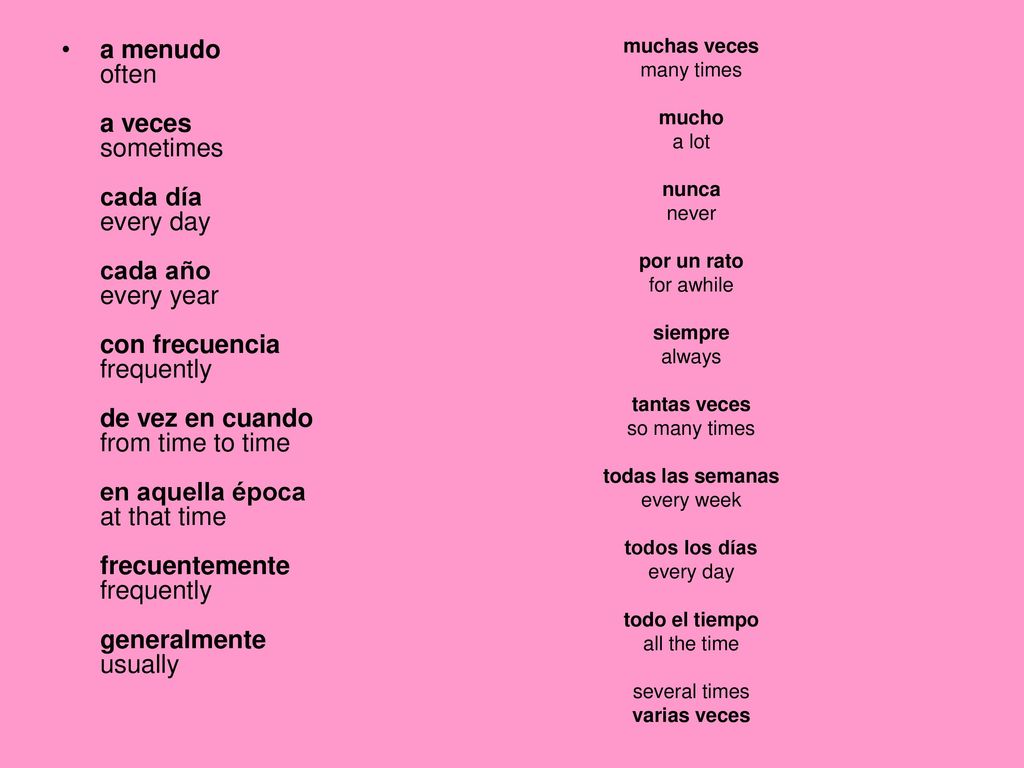 a menudo often a veces sometimes cada día every day cada año every year con frecuencia frequently de vez en cuando from time to time en aquella época at that time frecuentemente frequently generalmente usually
