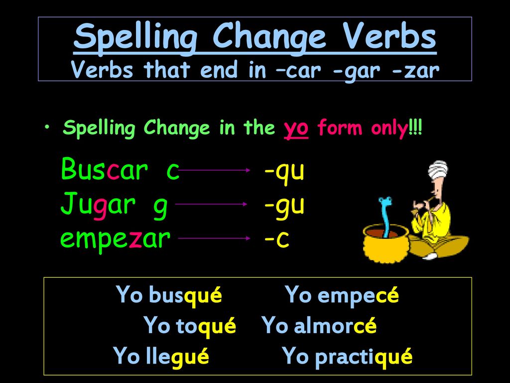 Spelling Change Verbs Verbs that end in –car -gar -zar