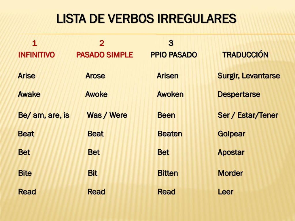 LISTA DE VERBOS IRREGULARES