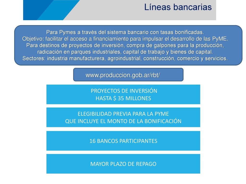 Líneas bancarias   PROYECTOS DE INVERSIÓN
