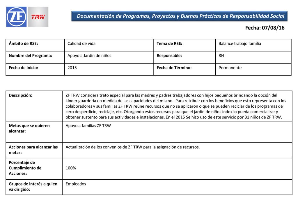 Documentación de Programas, Proyectos y Buenas Prácticas de Responsabilidad Social