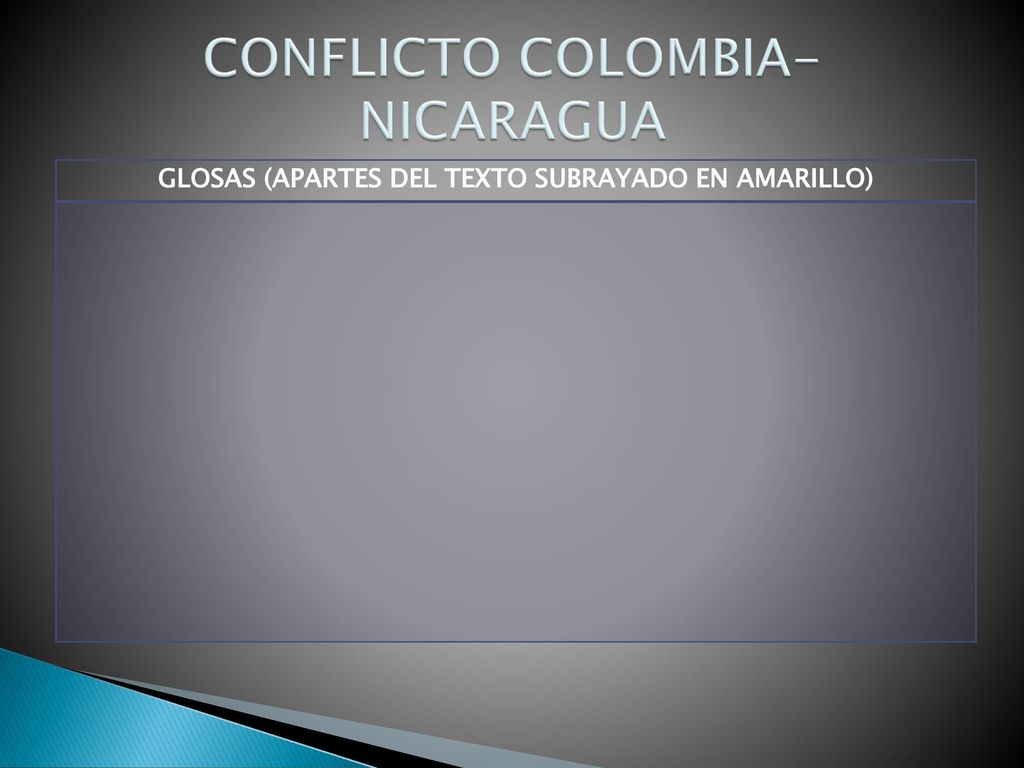 CONFLICTO COLOMBIA-NICARAGUA