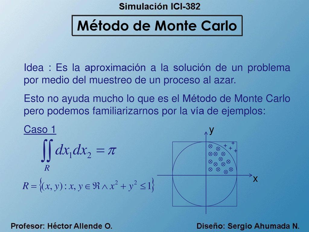 Método de Monte Carlo Idea : Es la aproximación a la solución de un problema por medio del muestreo de un proceso al azar.
