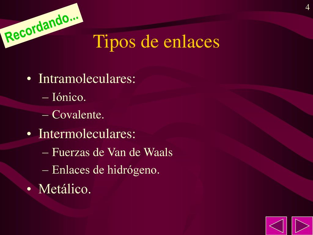 Tipos de enlaces Recordando... Intramoleculares: Intermoleculares:
