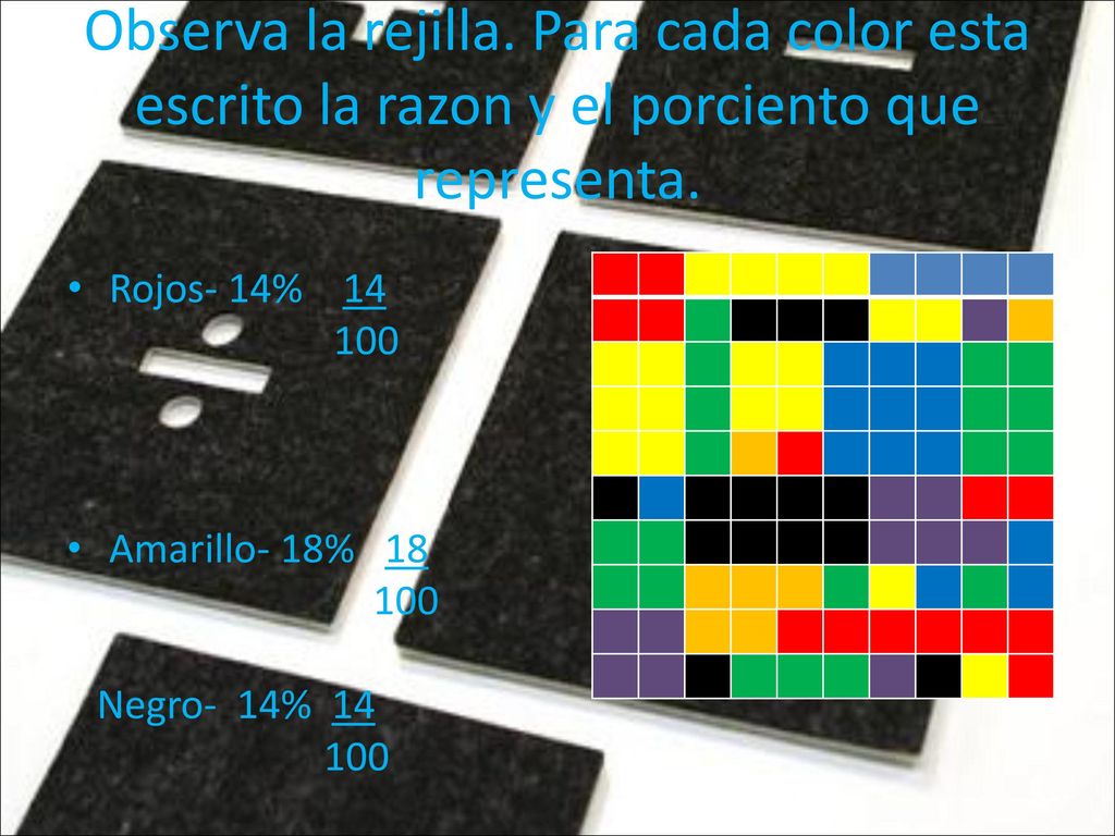 Observa la rejilla. Para cada color esta escrito la razon y el porciento que representa.