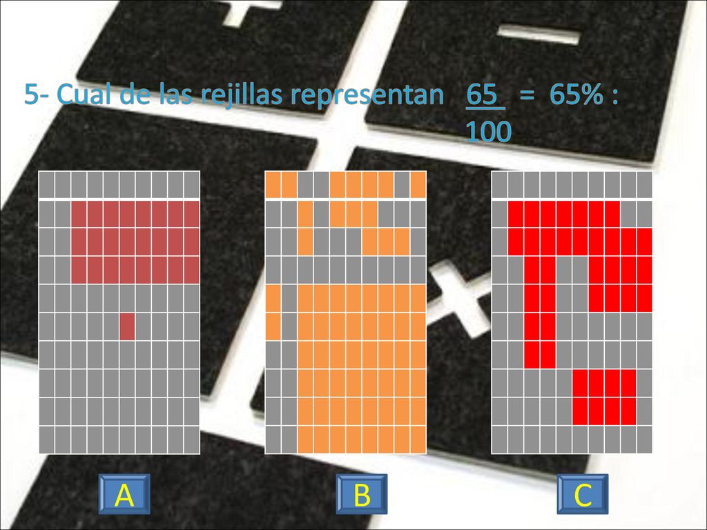 5- Cual de las rejillas representan 65 = 65% :