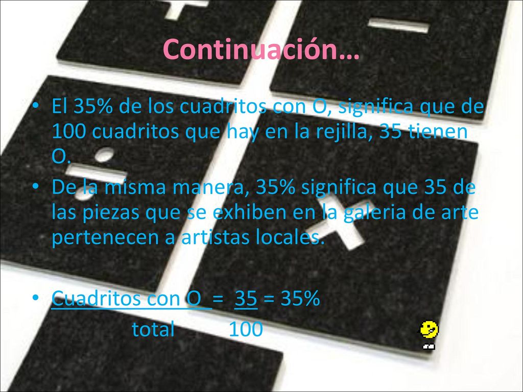 Continuación… El 35% de los cuadritos con O, significa que de 100 cuadritos que hay en la rejilla, 35 tienen O.
