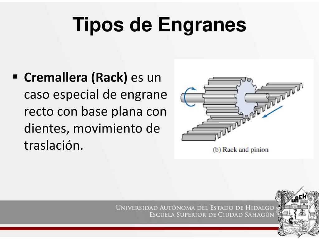 Tipos de Engranes Cremallera (Rack) es un caso especial de engrane recto con base plana con dientes, movimiento de traslación.