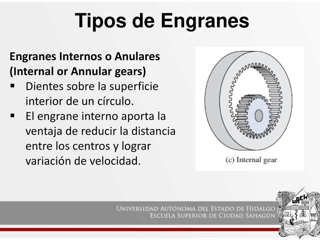 Tipos de Engranes Engranes Internos o Anulares (Internal or Annular gears) Dientes sobre la superficie interior de un círculo.