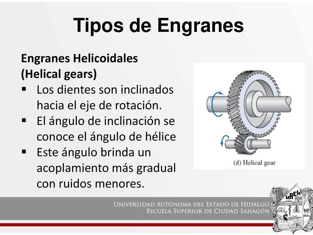 Tipos de Engranes Engranes Helicoidales (Helical gears)