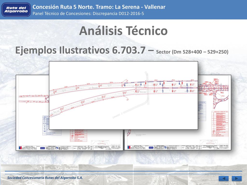 Análisis Técnico Ejemplos Ilustrativos – Sector (Dm – )