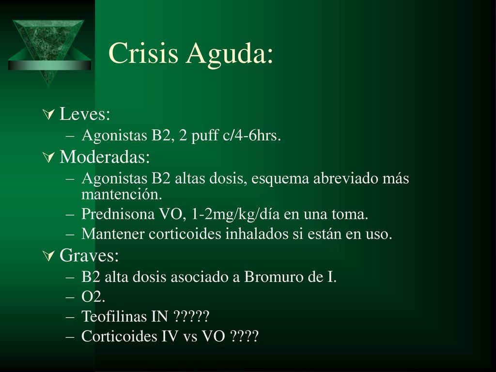 Crisis Aguda: Leves: Moderadas: Graves: Agonistas B2, 2 puff c/4-6hrs.