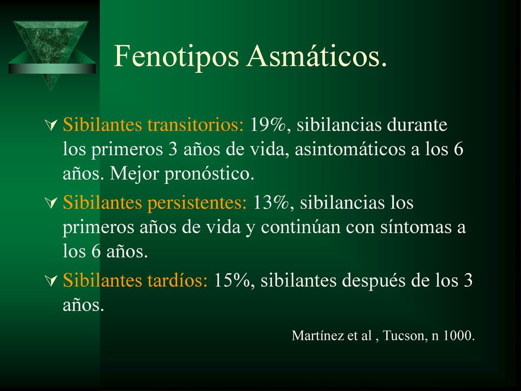 Fenotipos Asmáticos. Sibilantes transitorios: 19%, sibilancias durante los primeros 3 años de vida, asintomáticos a los 6 años. Mejor pronóstico.