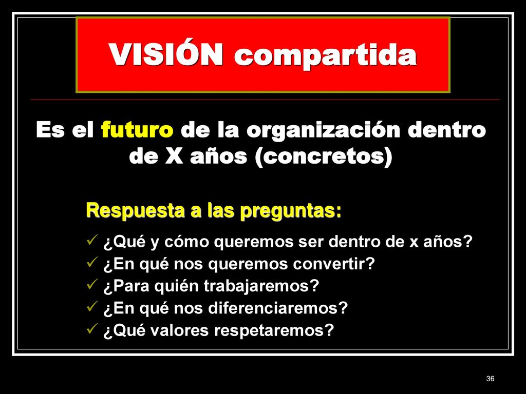 Es el futuro de la organización dentro de X años (concretos)
