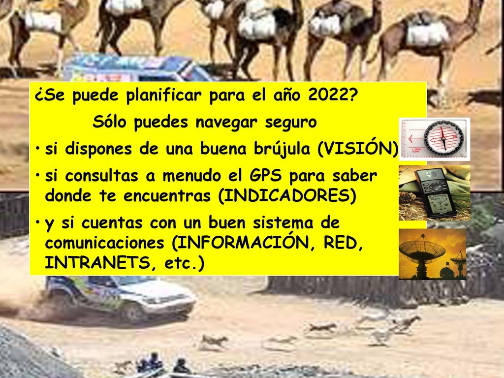 ¿Se puede planificar para el año 2022 Sólo puedes navegar seguro