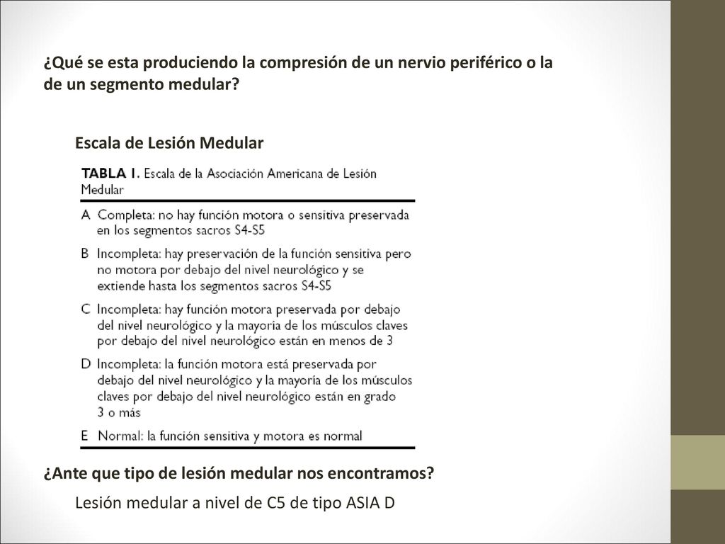 ¿Qué se esta produciendo la compresión de un nervio periférico o la de un segmento medular
