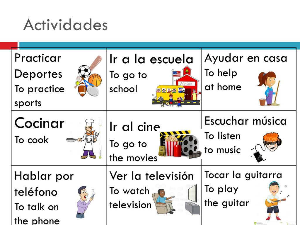 Actividades Cocinar Ir a la escuela Ir al cine Practicar Deportes