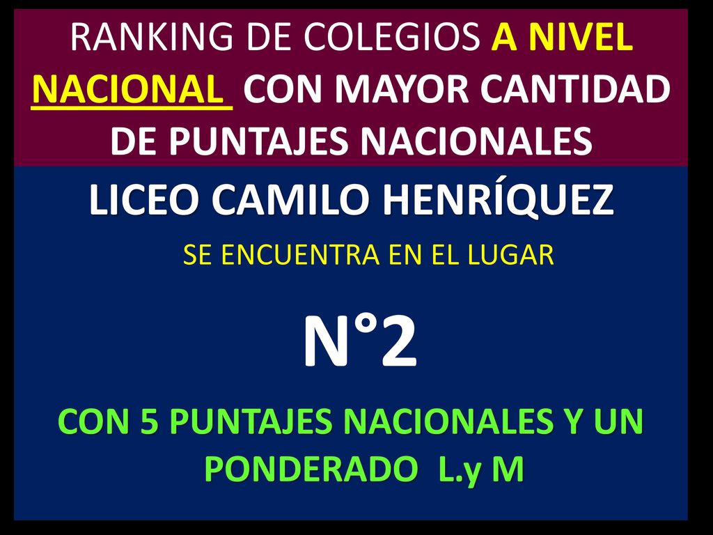 LICEO CAMILO HENRÍQUEZ CON 5 PUNTAJES NACIONALES Y UN PONDERADO L.y M