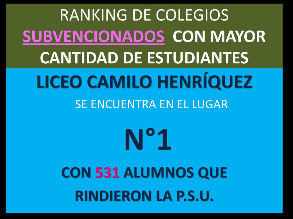 RANKING DE COLEGIOS SUBVENCIONADOS CON MAYOR CANTIDAD DE ESTUDIANTES