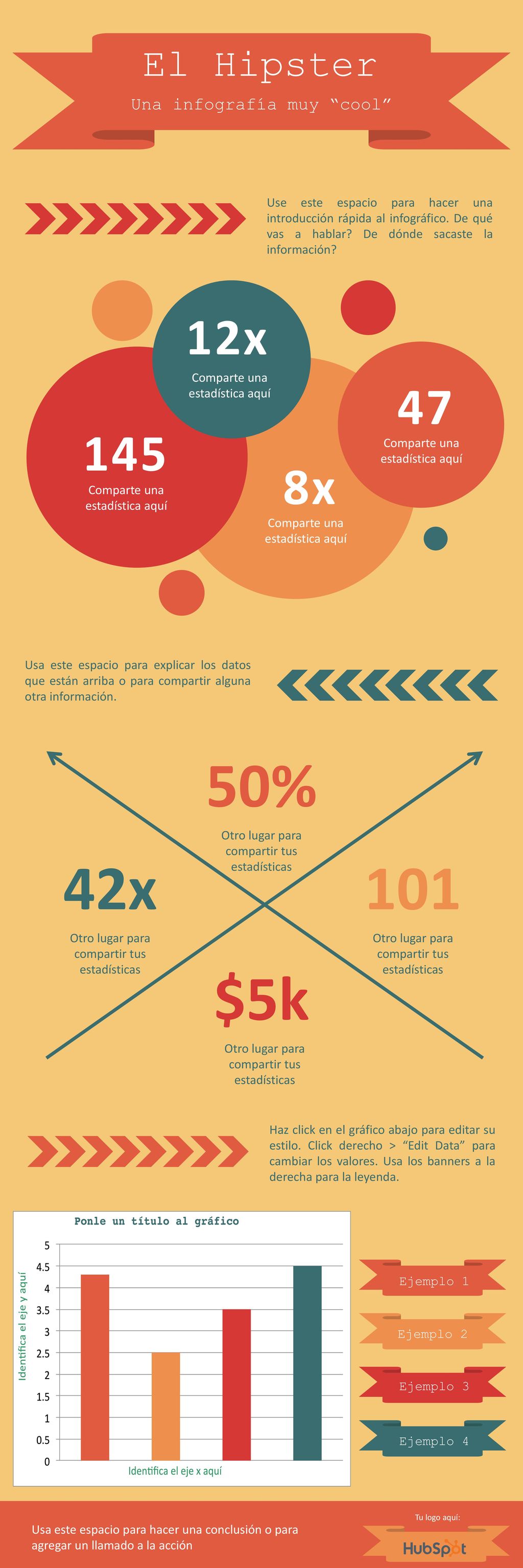 50% 42x 101 $5k 12x x El Hipster Una infografía muy cool