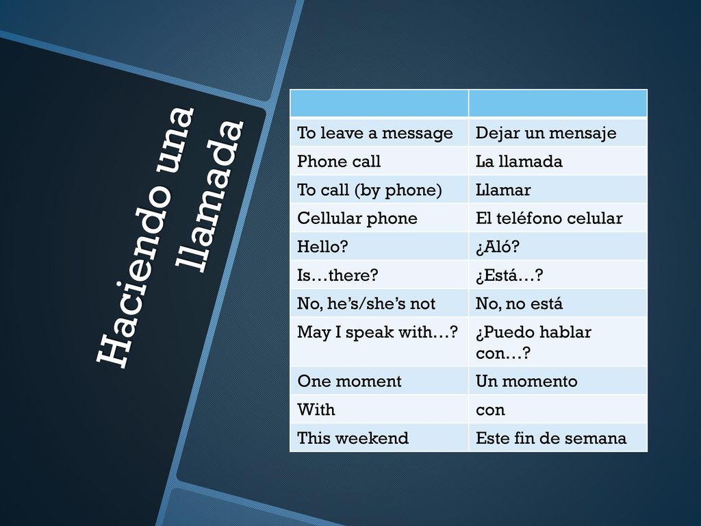 Haciendo una llamada To leave a message Dejar un mensaje Phone call