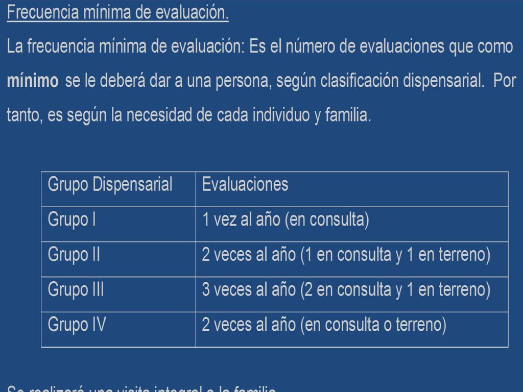 Si el paciente discapacitado es por enfermedad requiere la frecuencia mínima de evaluación del grupo III.