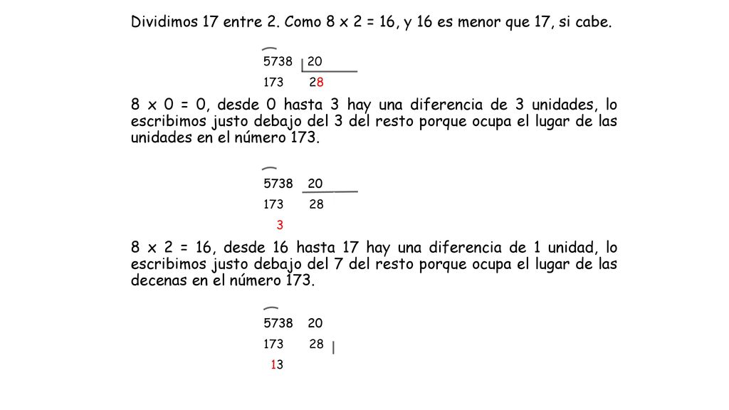 Dividimos 17 entre 2. Como 8 x 2 = 16, y 16 es menor que 17, si cabe.