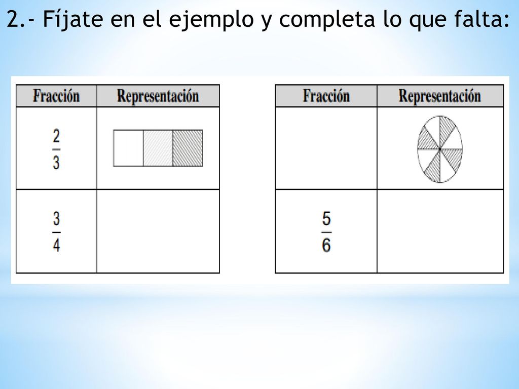2.- Fíjate en el ejemplo y completa lo que falta: