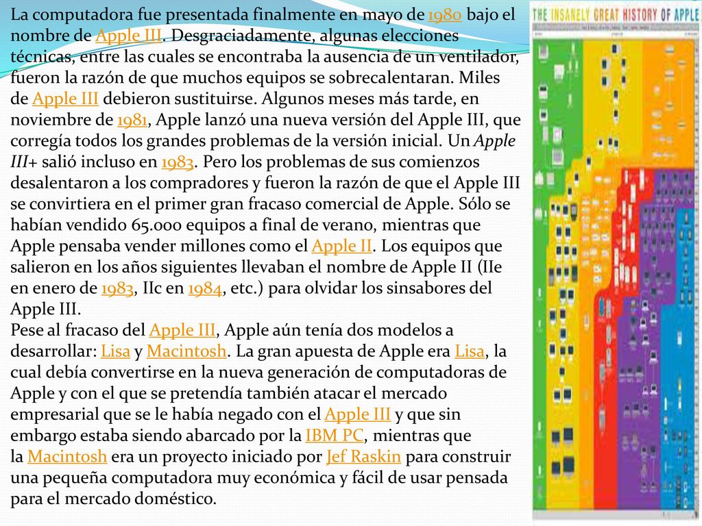 La computadora fue presentada finalmente en mayo de 1980 bajo el nombre de Apple III. Desgraciadamente, algunas elecciones técnicas, entre las cuales se encontraba la ausencia de un ventilador, fueron la razón de que muchos equipos se sobrecalentaran. Miles de Apple III debieron sustituirse. Algunos meses más tarde, en noviembre de 1981, Apple lanzó una nueva versión del Apple III, que corregía todos los grandes problemas de la versión inicial. Un Apple III+ salió incluso en Pero los problemas de sus comienzos desalentaron a los compradores y fueron la razón de que el Apple III se convirtiera en el primer gran fracaso comercial de Apple. Sólo se habían vendido equipos a final de verano, mientras que Apple pensaba vender millones como el Apple II. Los equipos que salieron en los años siguientes llevaban el nombre de Apple II (IIe en enero de 1983, IIc en 1984, etc.) para olvidar los sinsabores del Apple III.