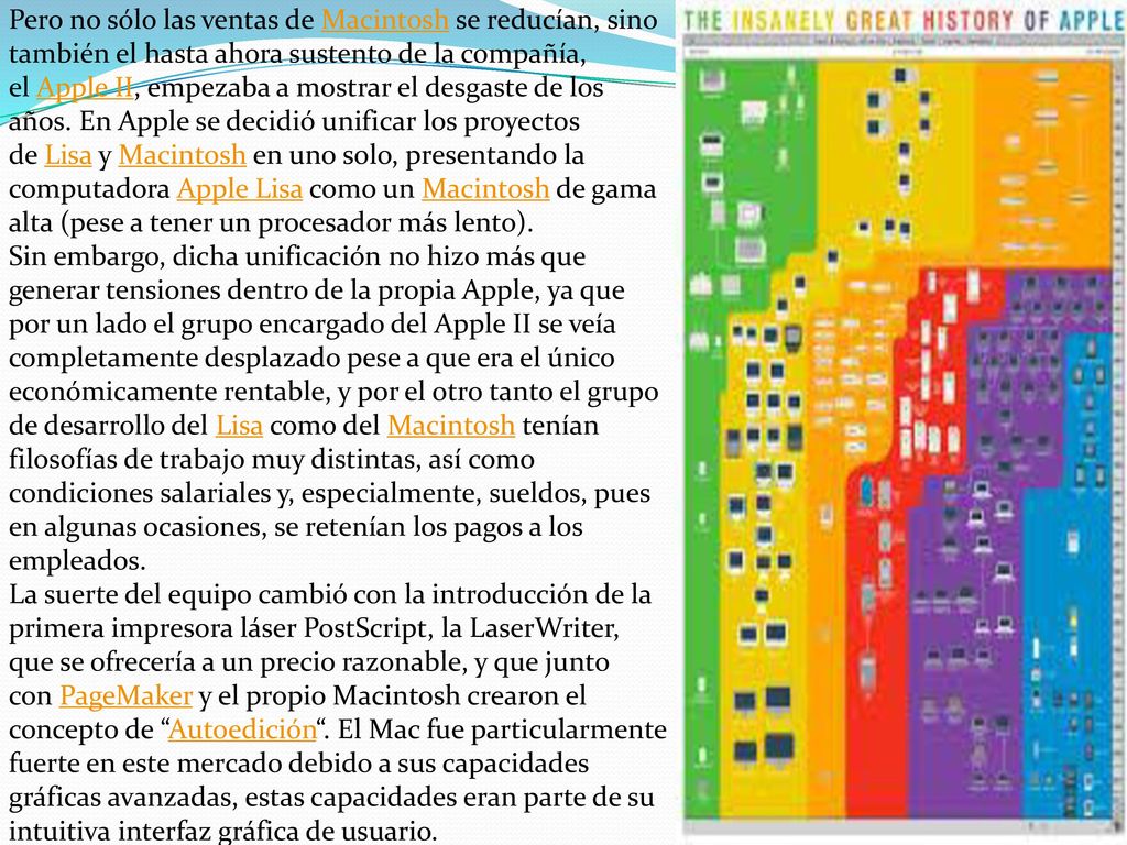 Pero no sólo las ventas de Macintosh se reducían, sino también el hasta ahora sustento de la compañía, el Apple II, empezaba a mostrar el desgaste de los años. En Apple se decidió unificar los proyectos de Lisa y Macintosh en uno solo, presentando la computadora Apple Lisa como un Macintosh de gama alta (pese a tener un procesador más lento).