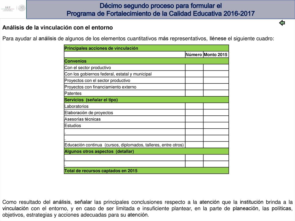 Décimo segundo proceso para formular el Programa de Fortalecimiento de la Calidad Educativa