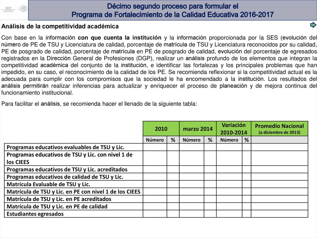 Décimo segundo proceso para formular el Programa de Fortalecimiento de la Calidad Educativa