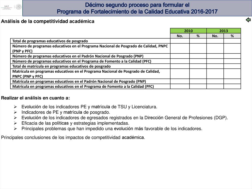 Décimo segundo proceso para formular el Programa de Fortalecimiento de la Calidad Educativa
