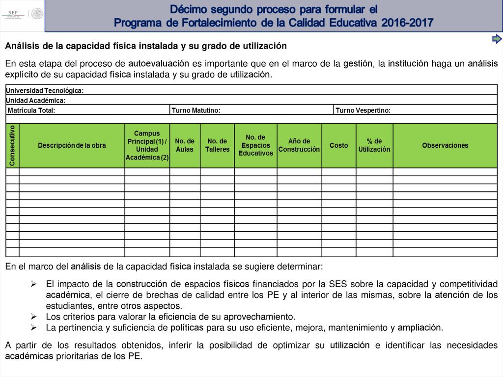 Análisis de la capacidad física instalada y su grado de utilización