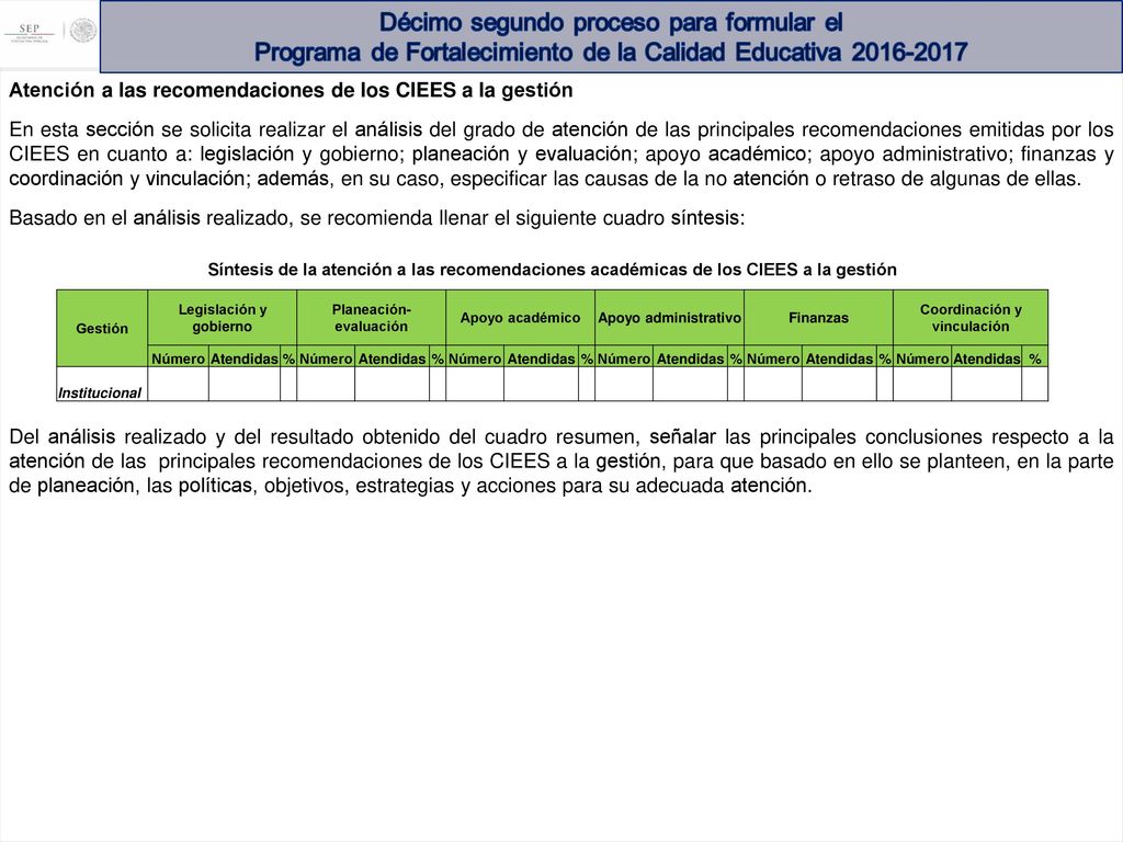 Atención a las recomendaciones de los CIEES a la gestión