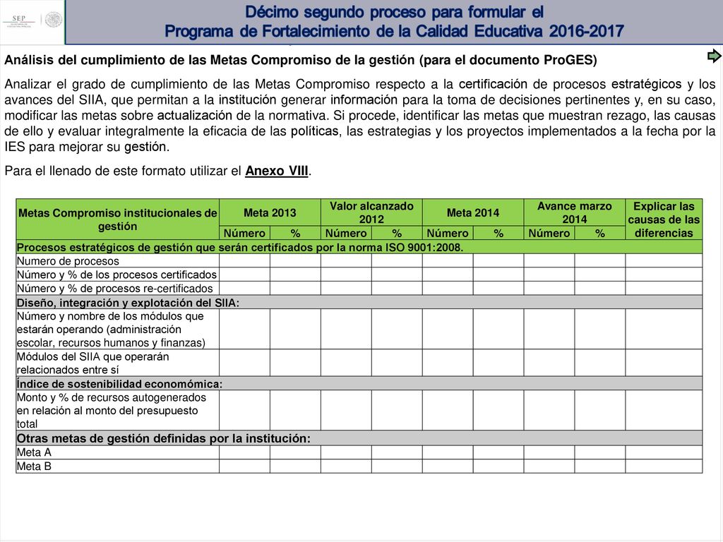 Para el llenado de este formato utilizar el Anexo VIII.