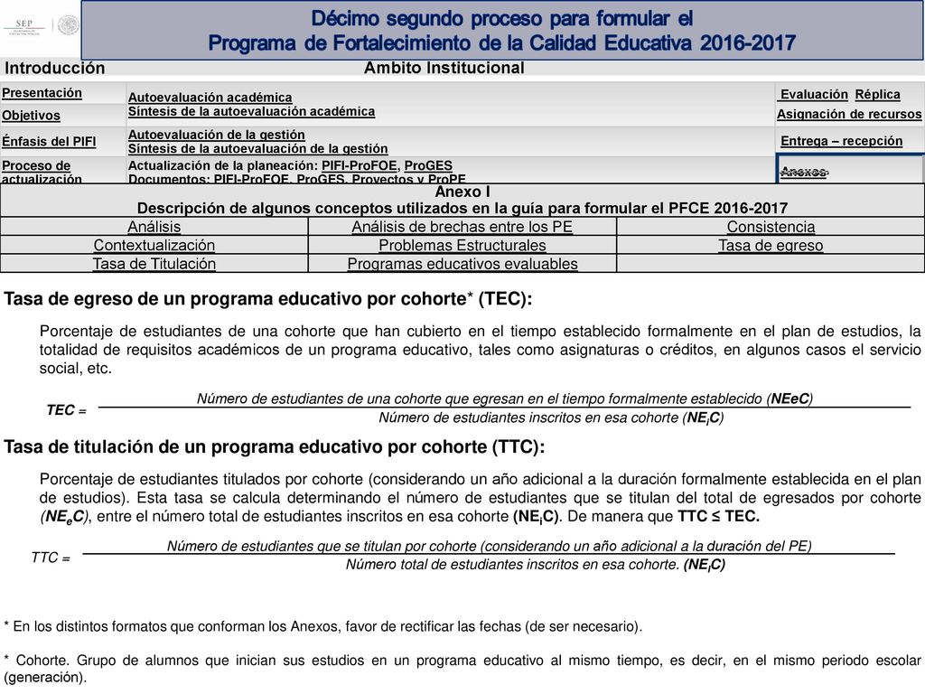Tasa de egreso de un programa educativo por cohorte* (TEC):